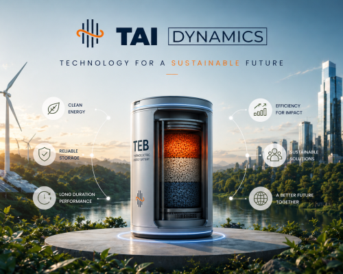 Megaray Prototype Project – TRL 7